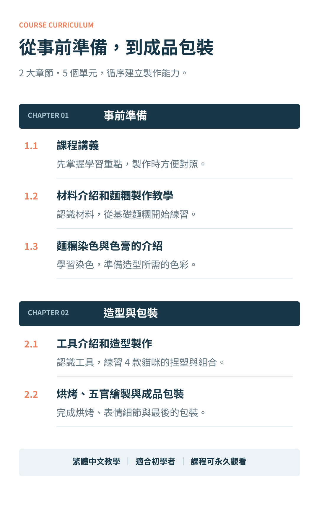 造型餅乾課程：完整課程內容